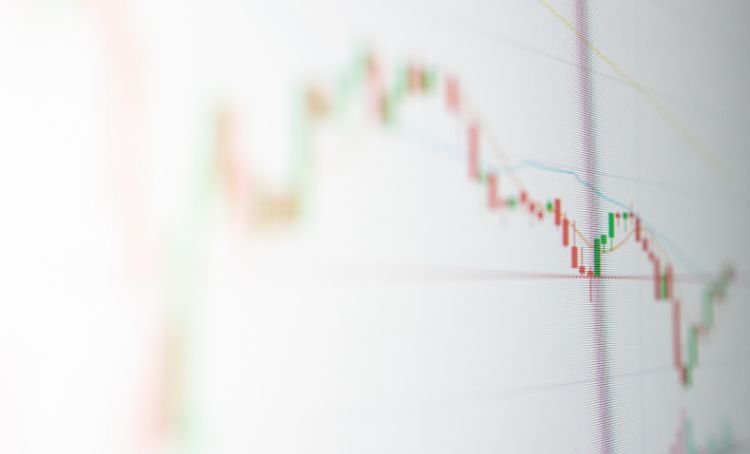 A investment trend line - Common investment mistakes - Express Capital Financing